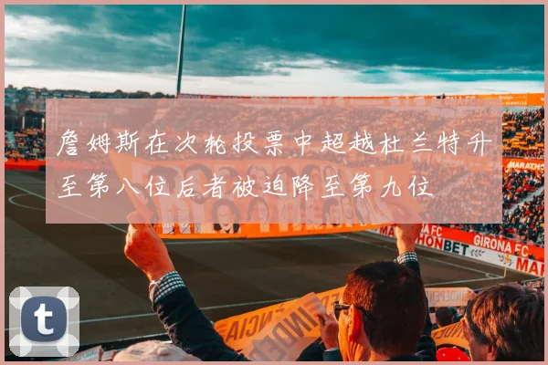 詹姆斯在次轮投票中超越杜兰特升至第八位后者被迫降至第九位